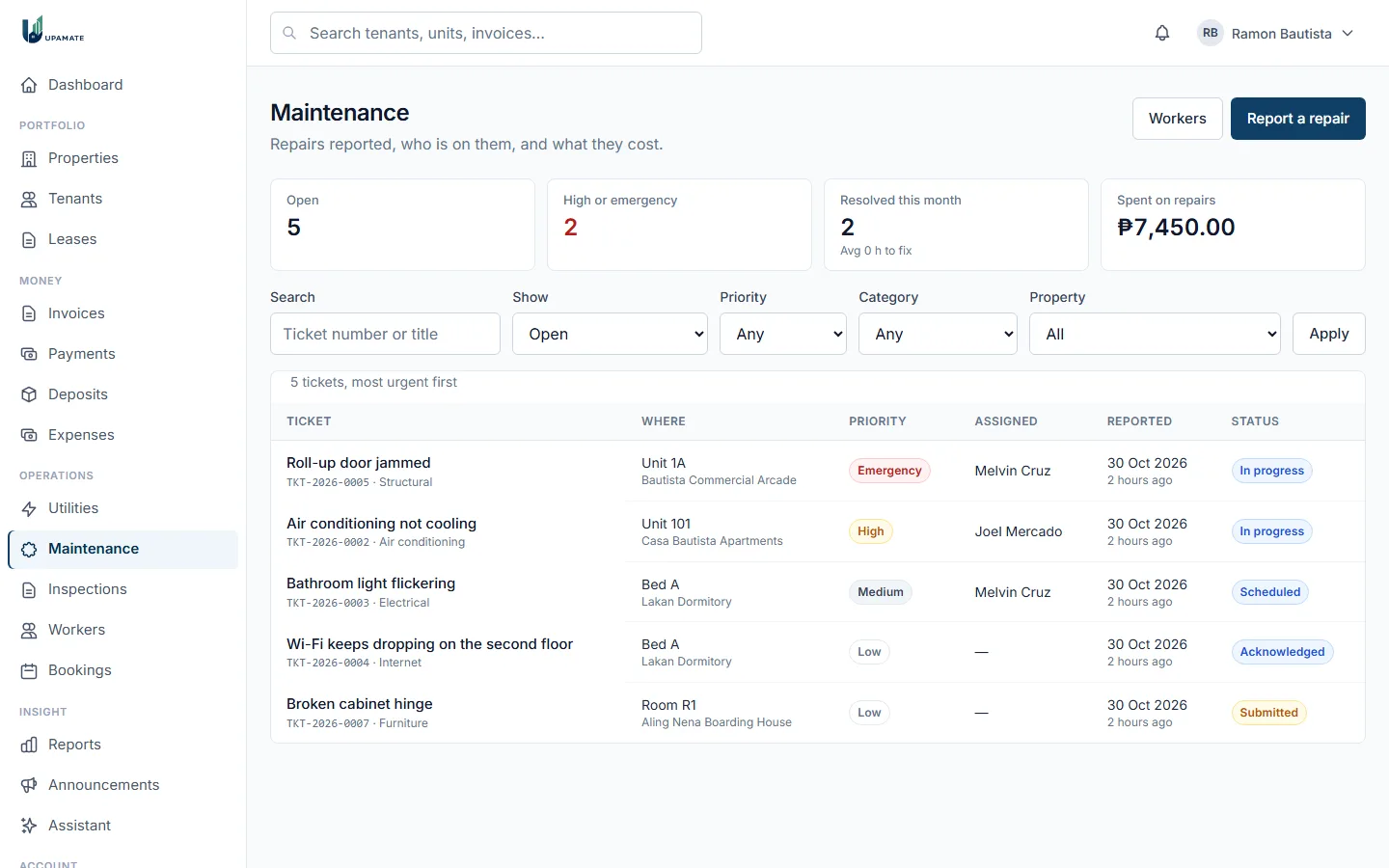 The maintenance list with open repair tickets and their priority
