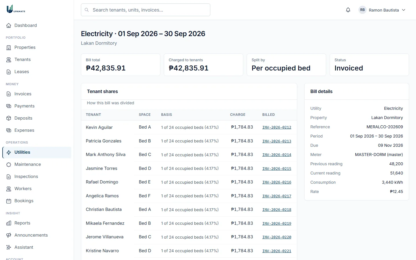 A dormitory electricity bill divided between occupied beds